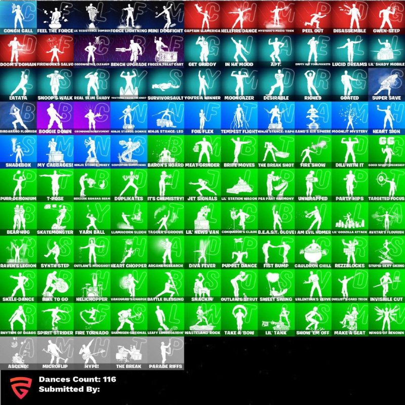 🎨 125 skins | 🌟 Fortnite account