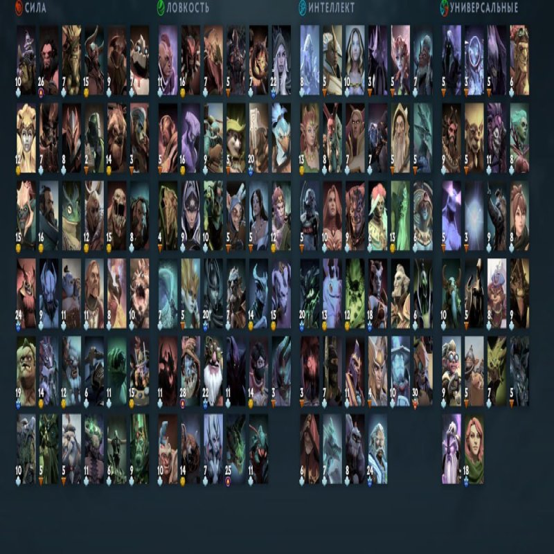 🏅 MMR 3000 | 🕒 12000 hours | 🛡 10700