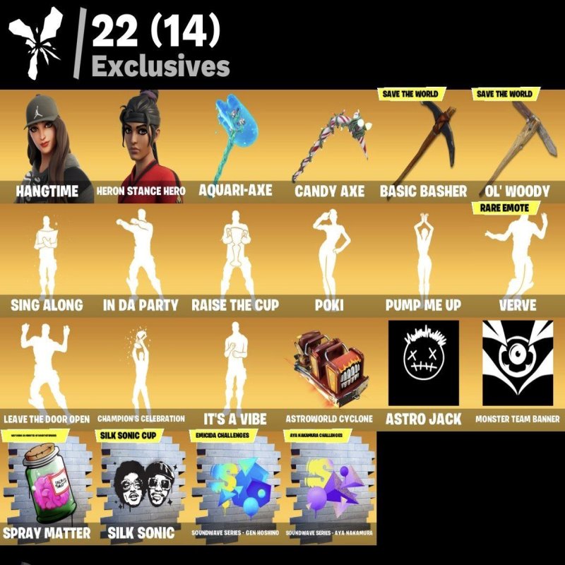 🎨 192 skins | 🌟 Fortnite account