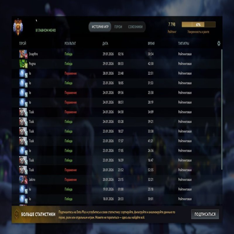 🏅 MMR 7800 | 🕒 1600 hours | 🛡 10000