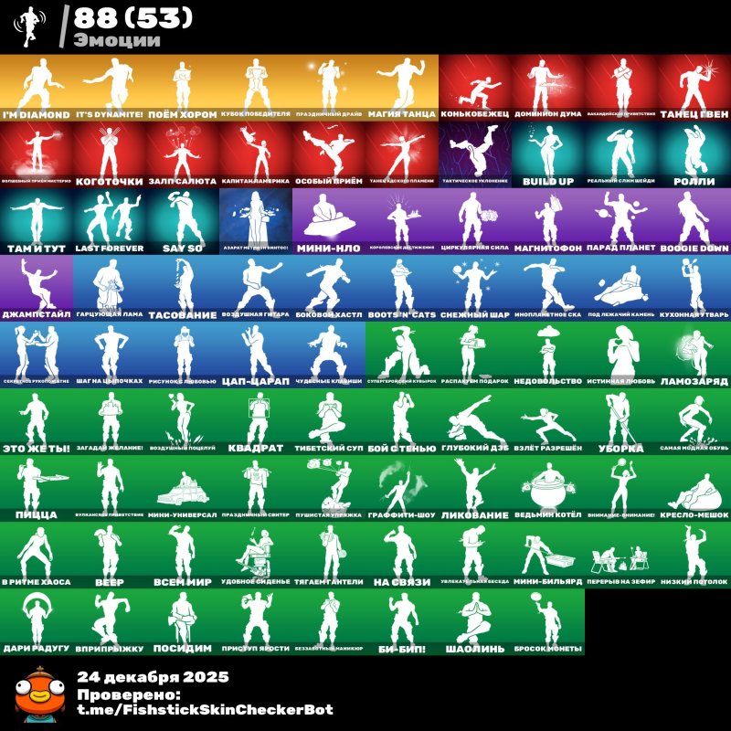 🎨 105 скінів | 🌟 Fortnite акаунт