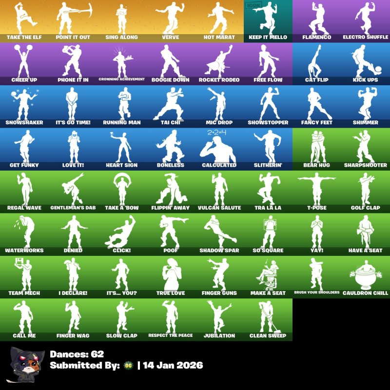 🎨 28 скінів | 🌟 Fortnite акаунт