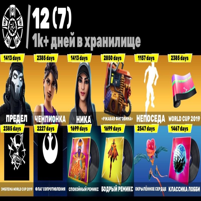 🎨 121 skins | 🌟 Fortnite account