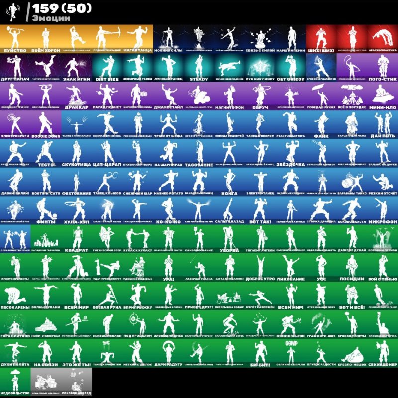 🎨 197 скінів | 🌟 Fortnite акаунт