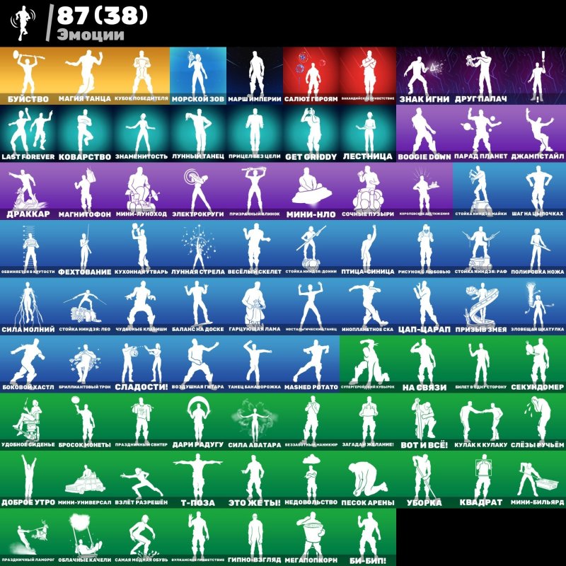 🎨 106 скінів | 🌟 Fortnite акаунт