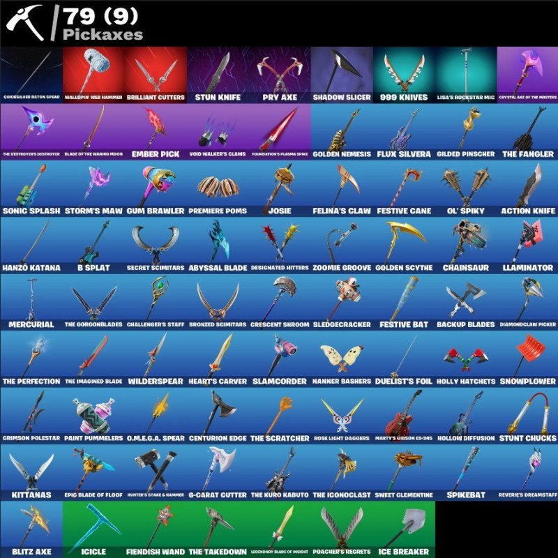 🎨 39 skins | 🌟 Fortnite account