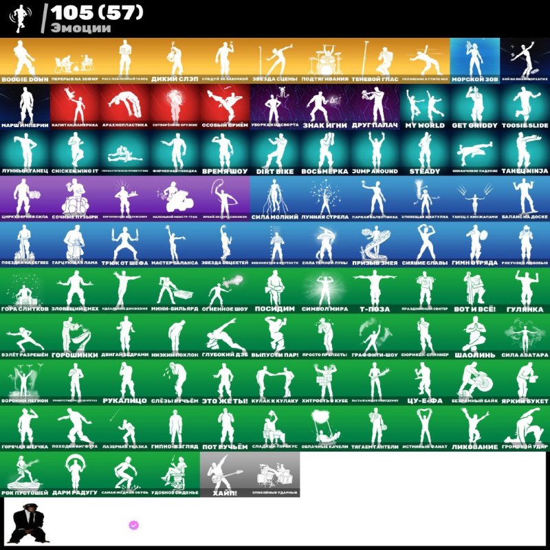 🎨 129 skins | 🌟 Fortnite account