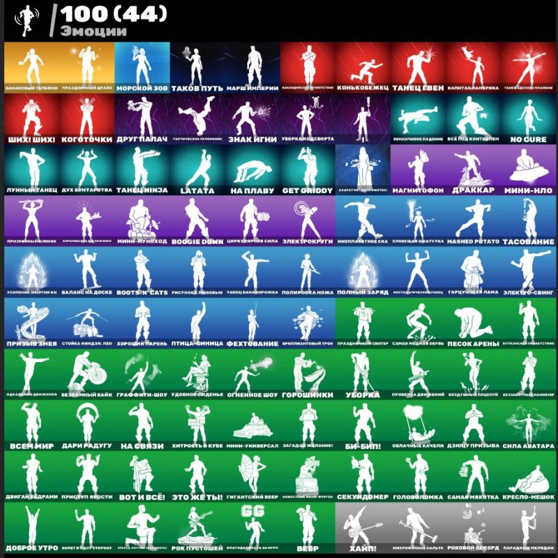 🎨 94 скінів | 🌟 Fortnite акаунт