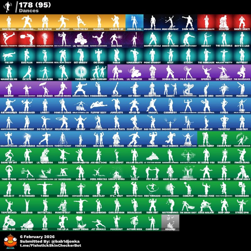 🎨 168 skins | 🌟 Fortnite account