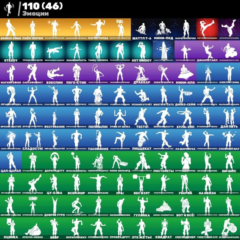 🎨 128 skins | 🌟 Fortnite account