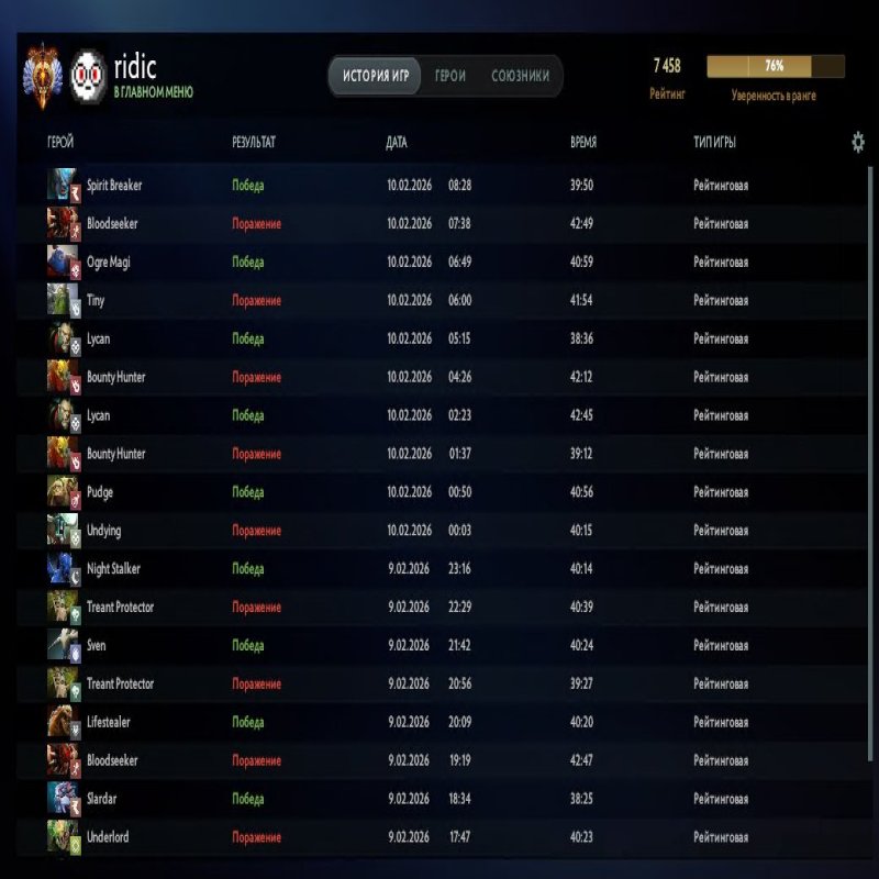 🏅 MMR 7458 | 🕒 211 hours | 🛡 10846