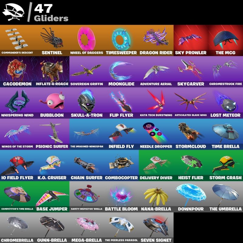 🎨 38 скінів | 🌟 Fortnite акаунт