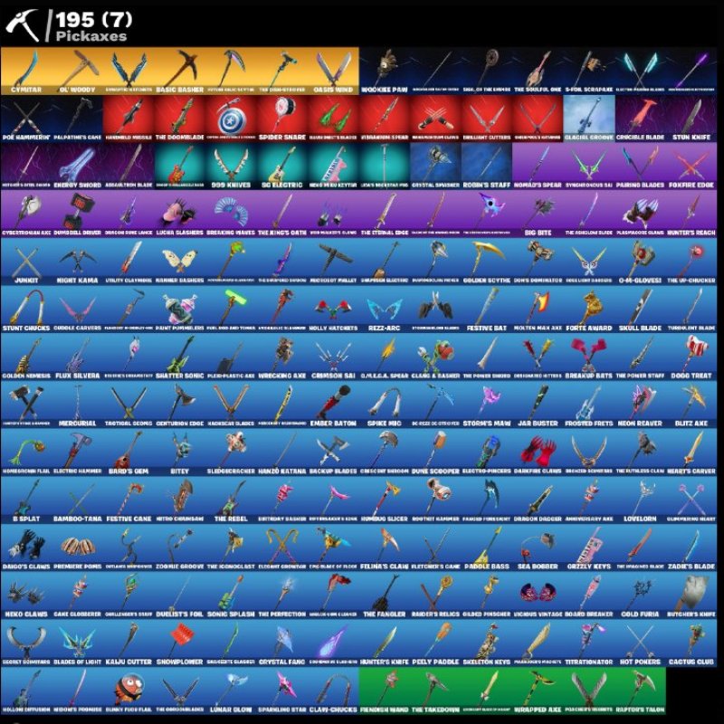 🎨 146 skins | 🌟 Fortnite account