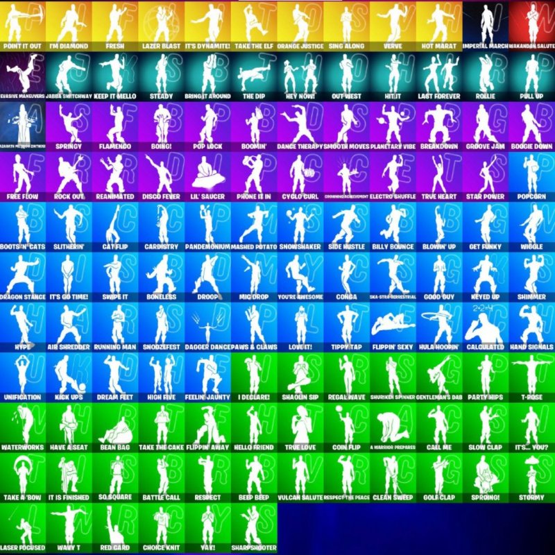 🎨 149 скінів | 🌟 Fortnite акаунт