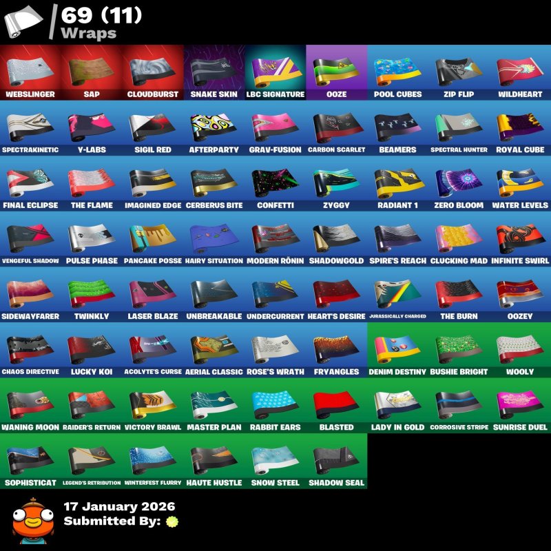 🎨 79 скінів | 🌟 Fortnite акаунт