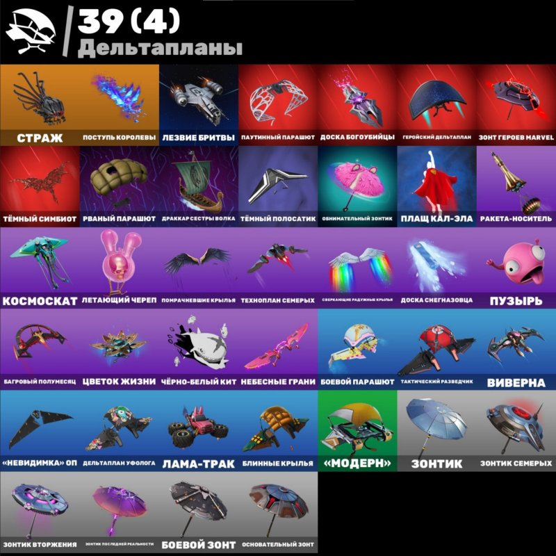 🎨 88 skins | 🌟 Fortnite account