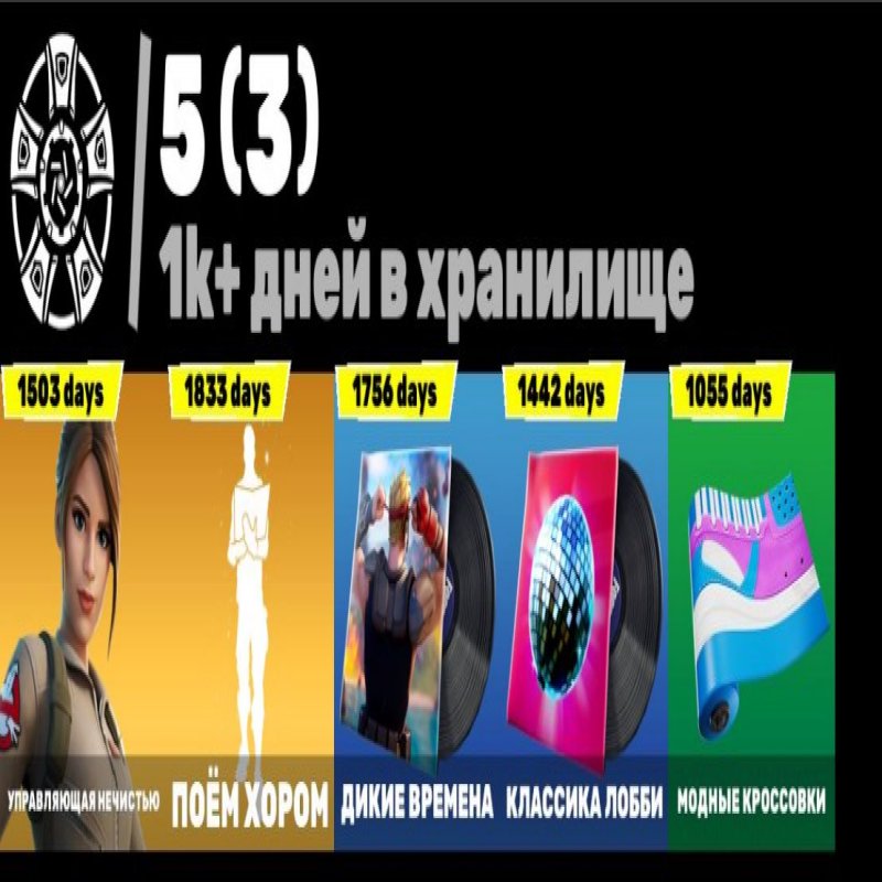 🎨 72 skins | 🌟 Fortnite account