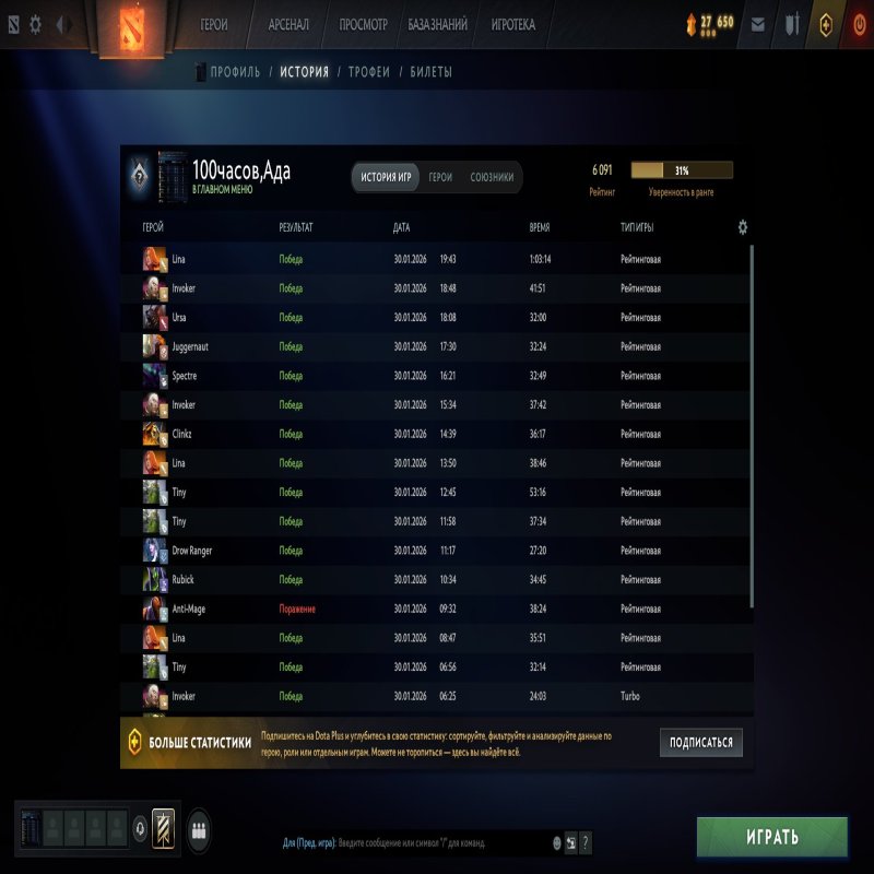 🏅 MMR 6091 | 🕒 230 hours | 🛡 10000