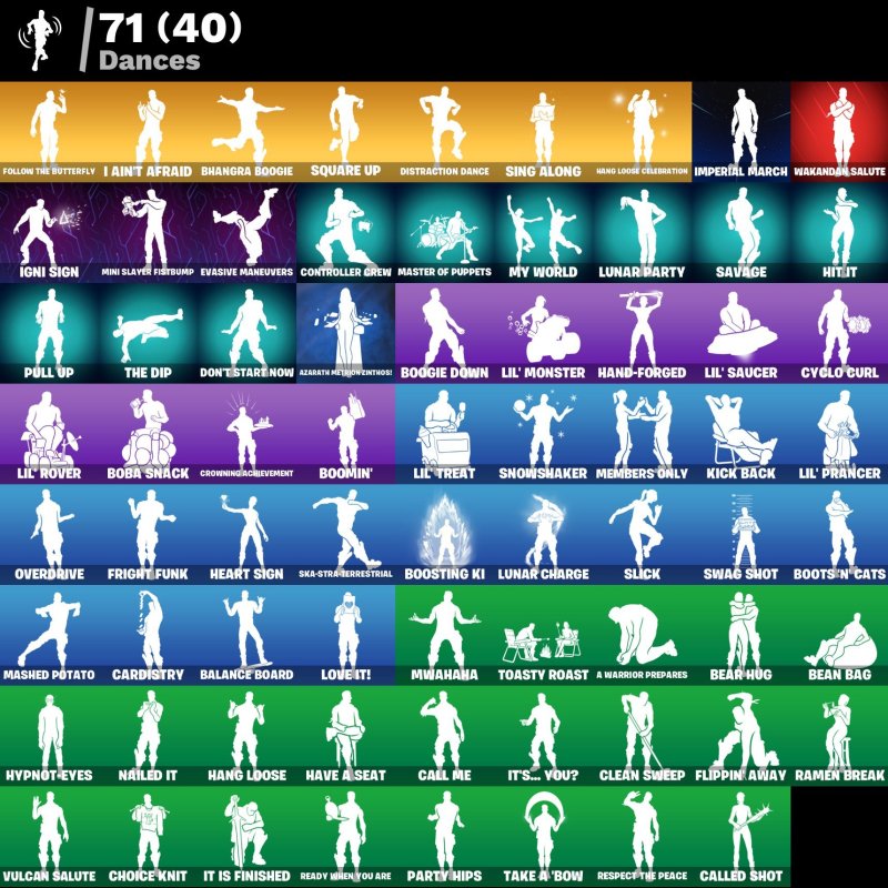 🎨 93 skins | 🌟 Fortnite account