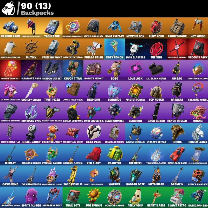 💥 47 skins | Level 993 | 400 V-bucks