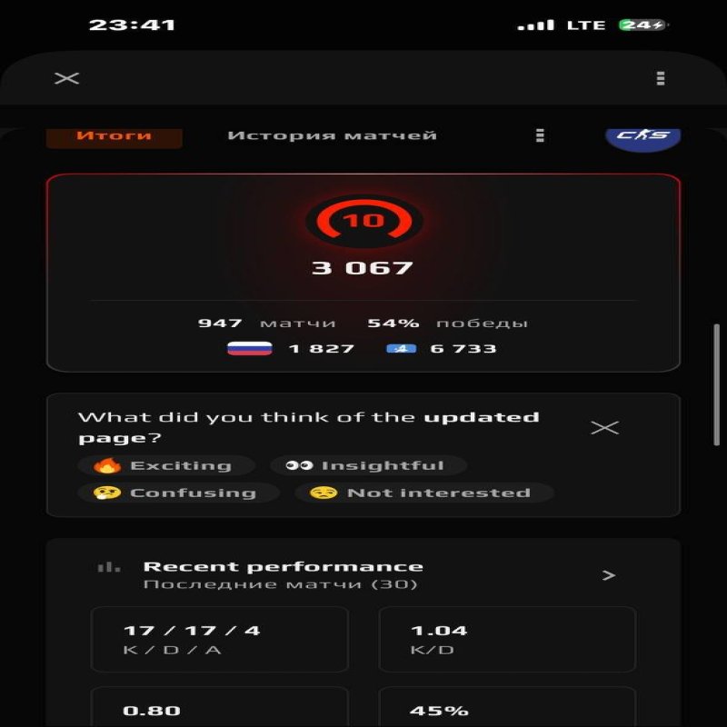 💥 Faceit LVL 10 | 📈 ELO 3067 | 🕒 947 матчів — Готовий до конкуренції