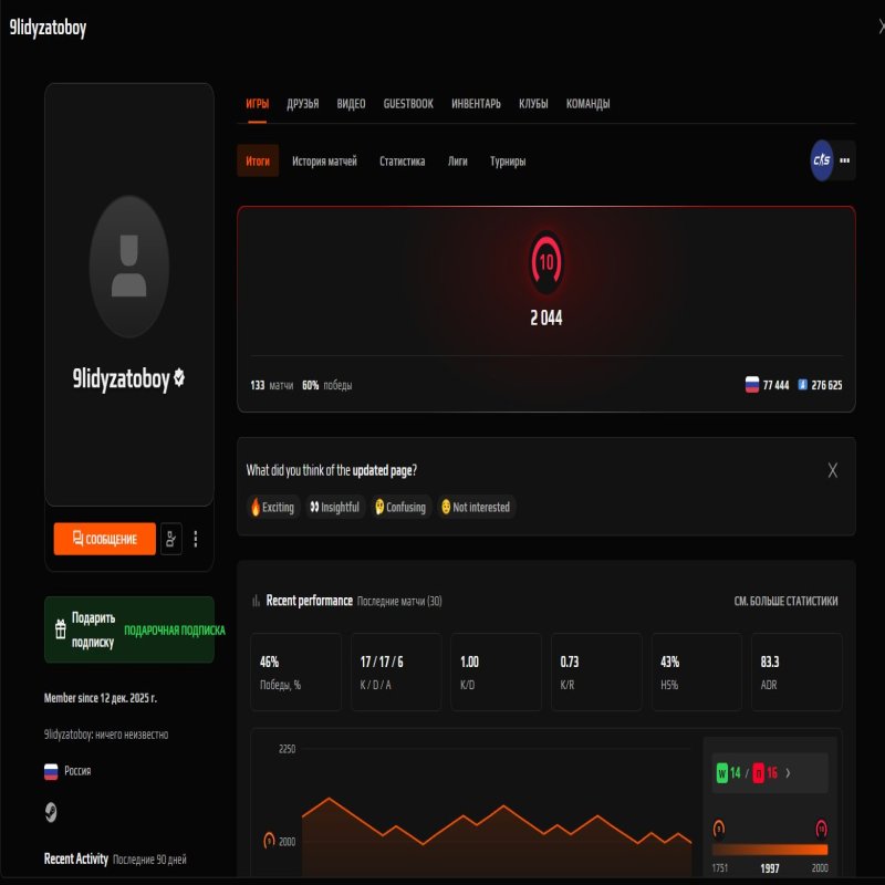 🏆 PRIME Status | 🎯 FACEIT LVL 10 | 🕒 0 hours — Ready for Ranked Matches