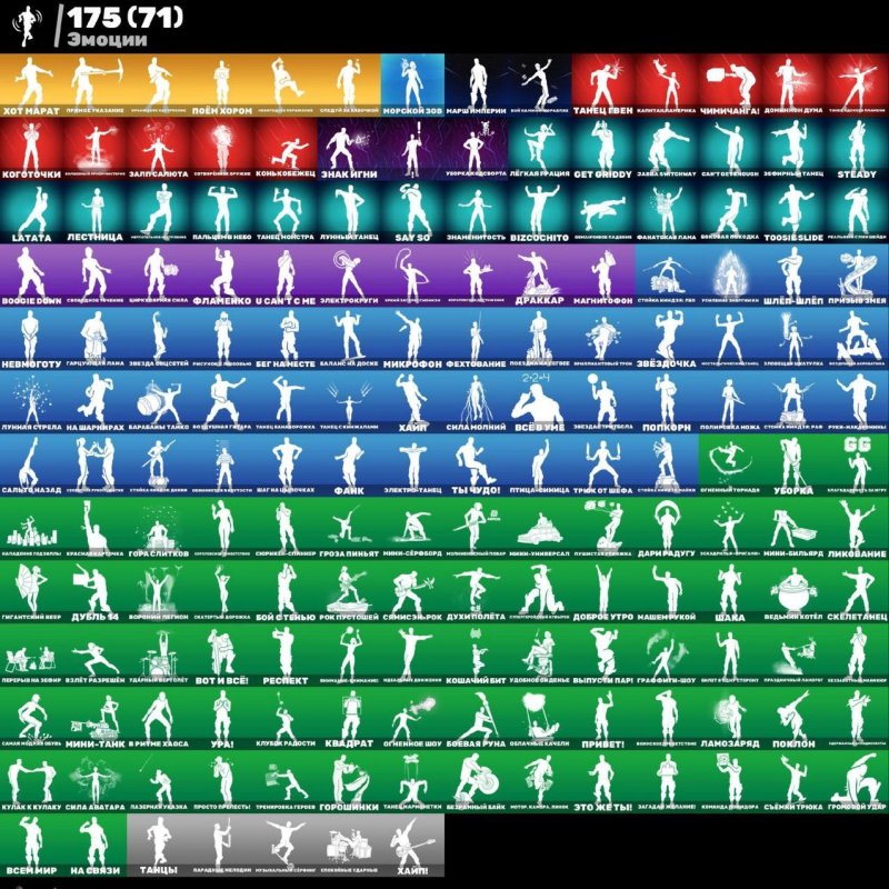 🎨 287 skins | 🌟 Fortnite account