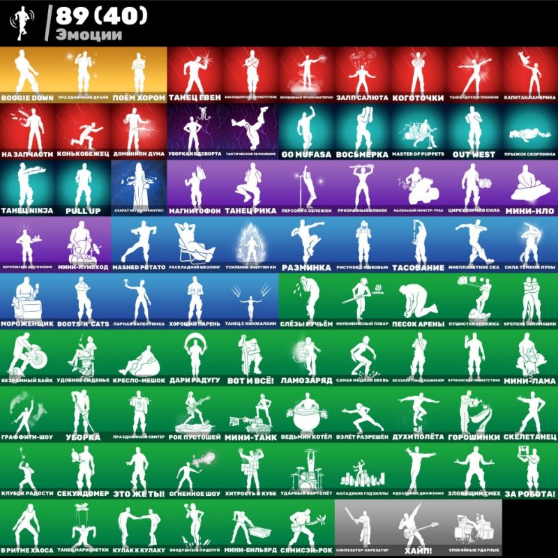 🎨 110 скінів | 🌟 Fortnite акаунт