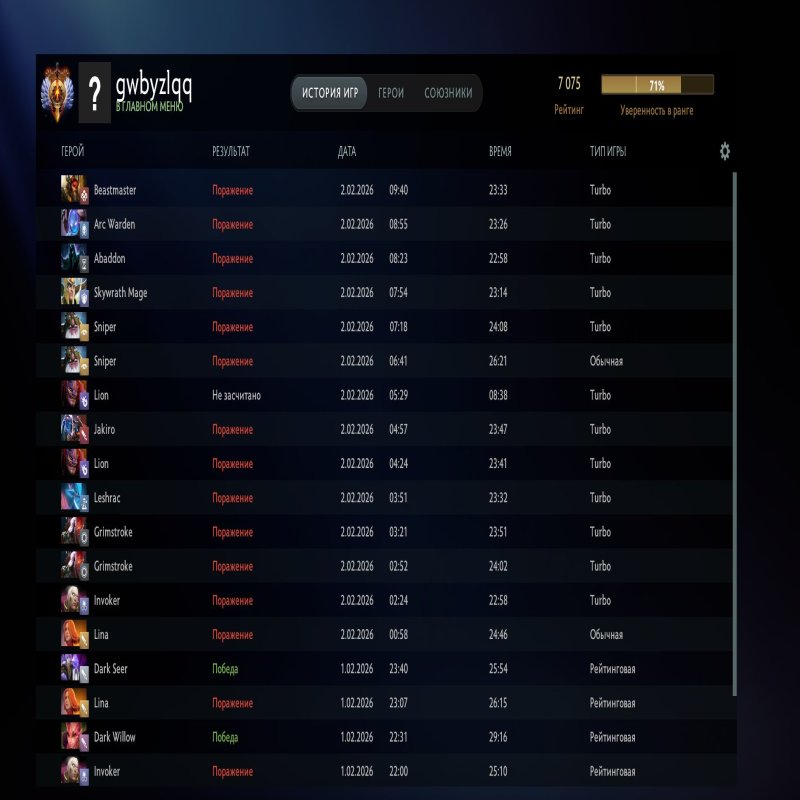 🏅 MMR 7075 | 🕒 158 hours | 🛡 10742