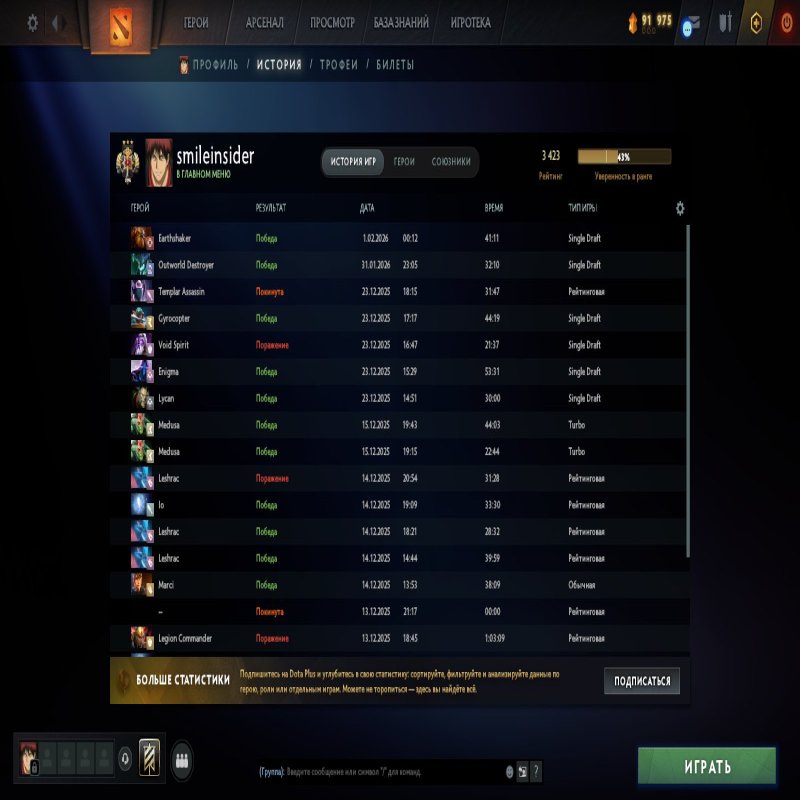 🏅 MMR 3423 | 🕒 385 годин | 🛡 6272