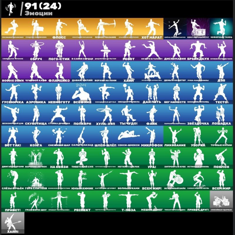 🎨 101 skins | 🌟 Fortnite account