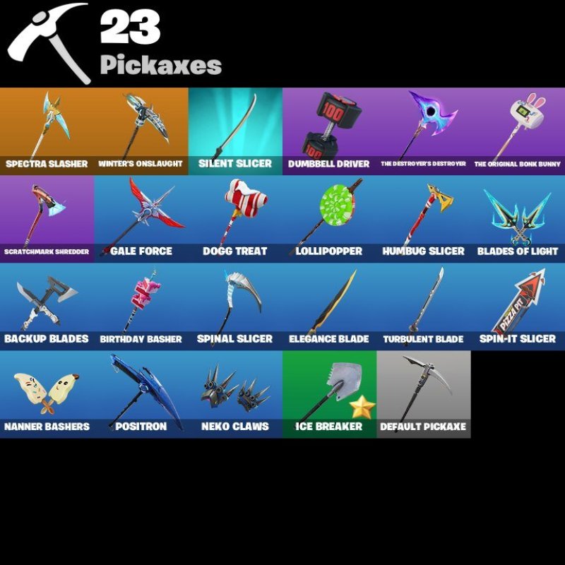 🎨 20 скінів | 🌟 Fortnite акаунт