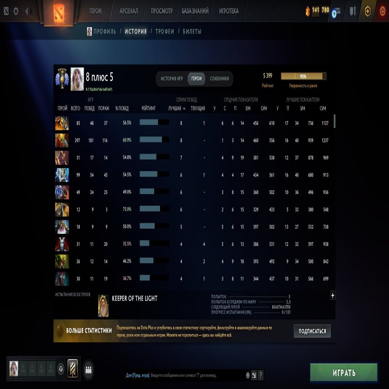 🏅 MMR 5399 | 🕒 1319 годин | 🛡 8435