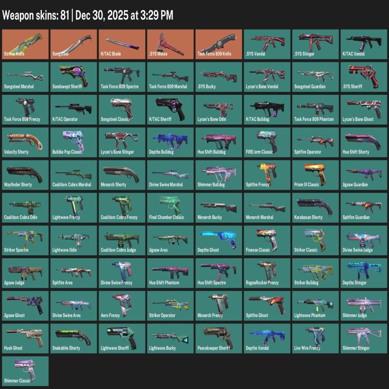 🎯 Valorant акаунт | Ранговий доступ | EU | 19 агентів