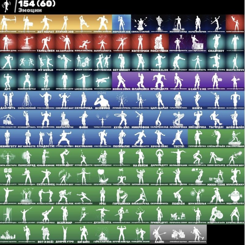 🎨 191 скін | 🌟 Fortnite акаунт