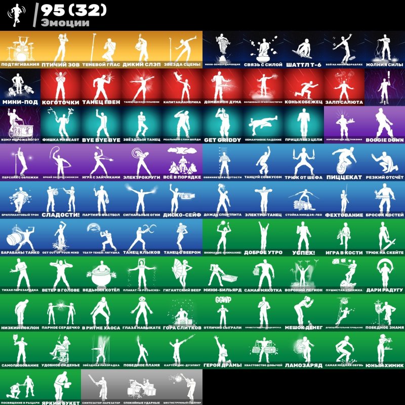 🎨 121 skins | 🌟 Fortnite account