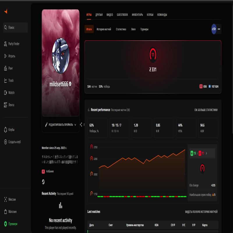 🏆 Premium Account | 🎯 Faceit LVL 1 | 🕒 524 hours — Ready for Ranked Play