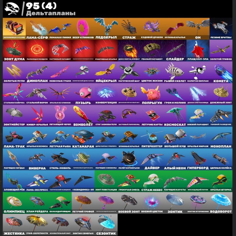 🎨 129 скінів | 🌟 Fortnite акаунт