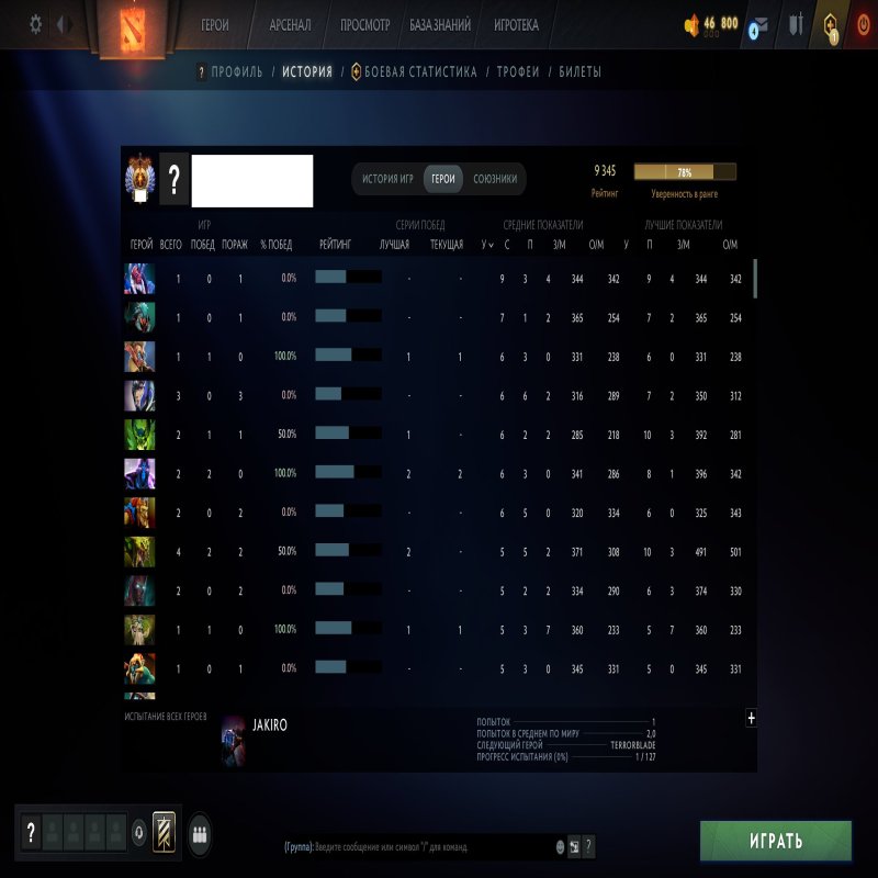 🏅 ММР 10670 | 🕒 150 годин | 🛡 10732