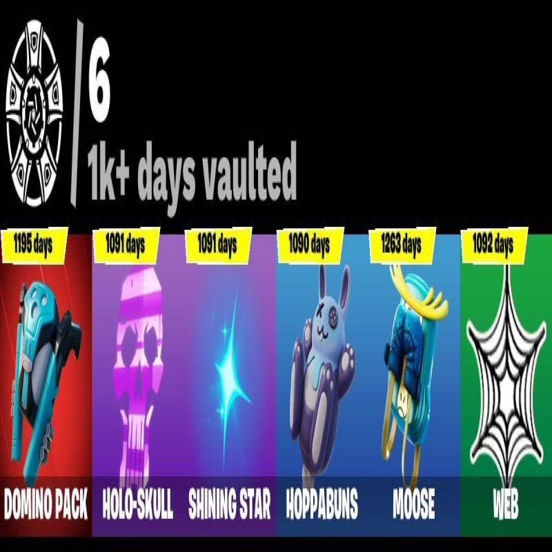 🎨 23 скінів | 🌟 Fortnite акаунт