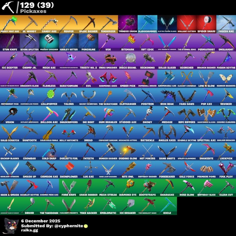 🎨 137 скінів | 🌟 Fortnite акаунт