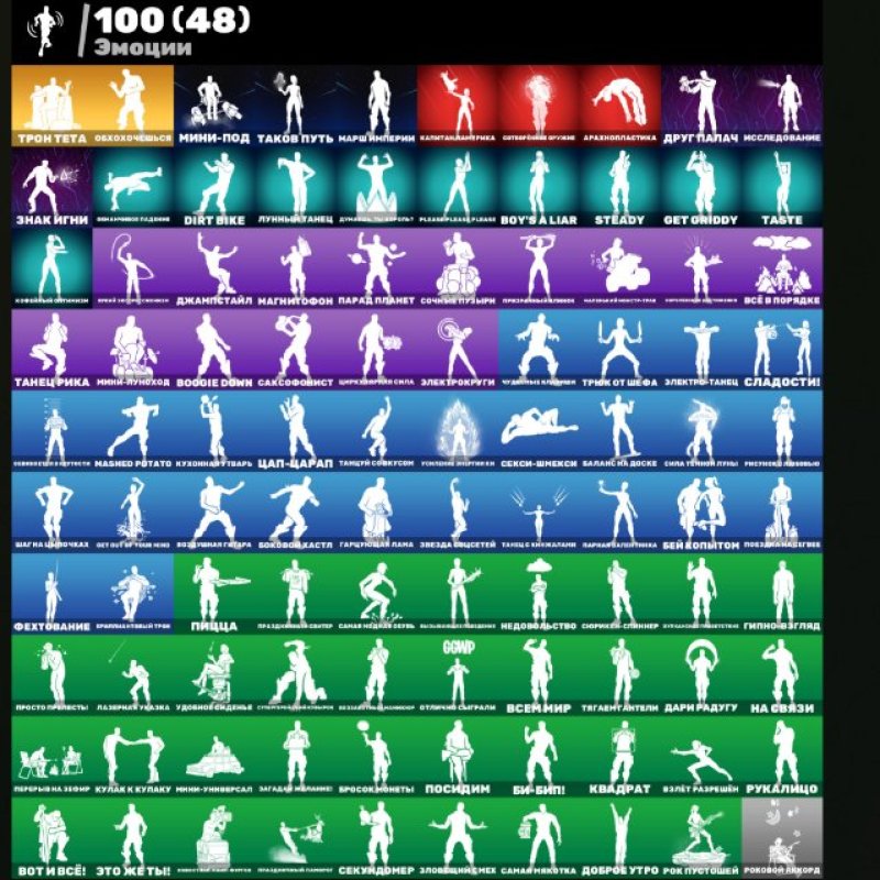 🎨 123 скинов | 🌟 Fortnite аккаунт