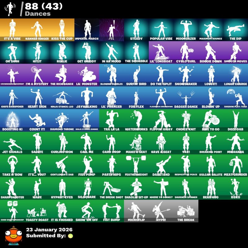 🎨 68 skins | 🌟 Fortnite account