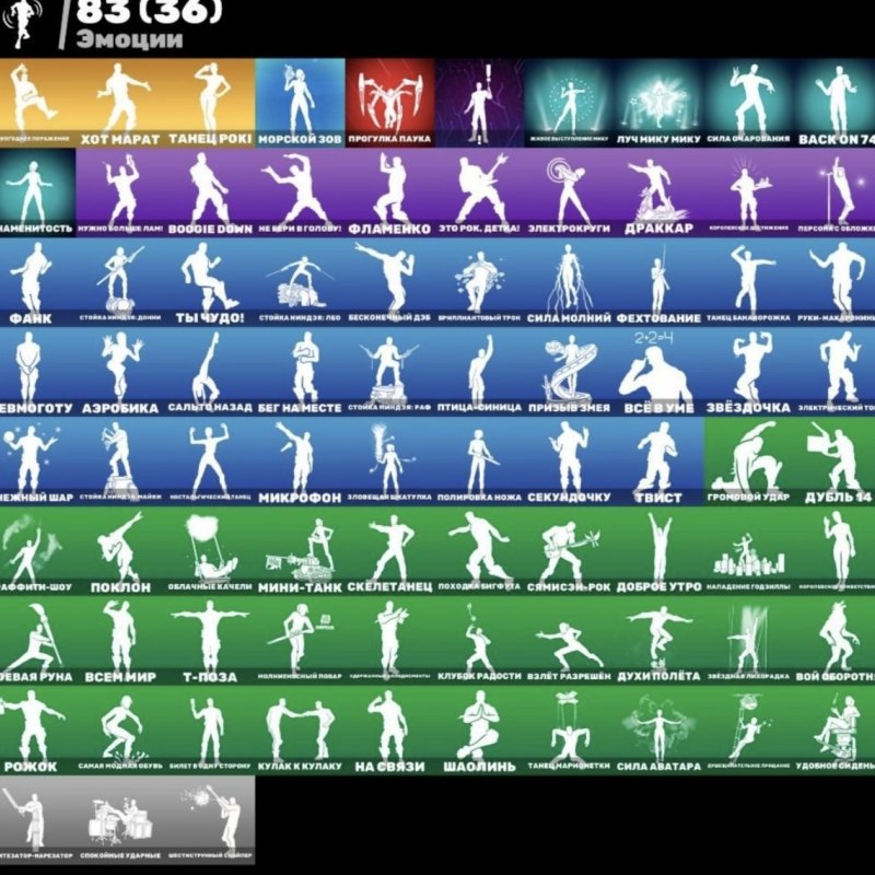 🎨 83 skins | 🌟 Fortnite account