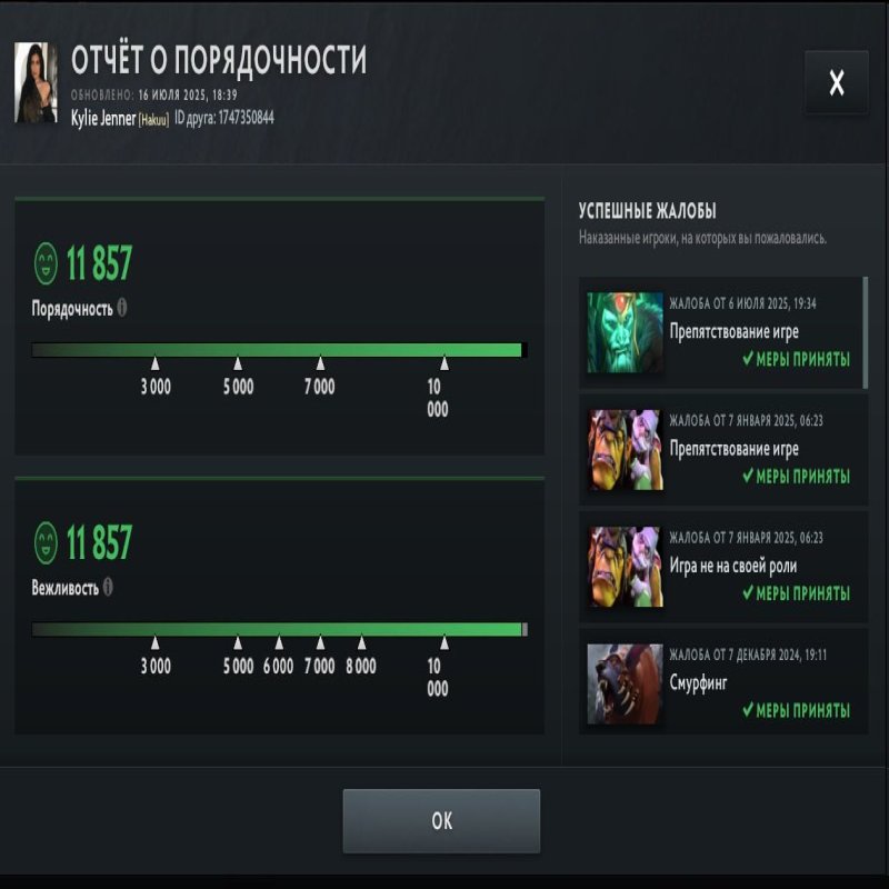 🏅 ММР 5648 | 🕒 681 година | 🛡 11857