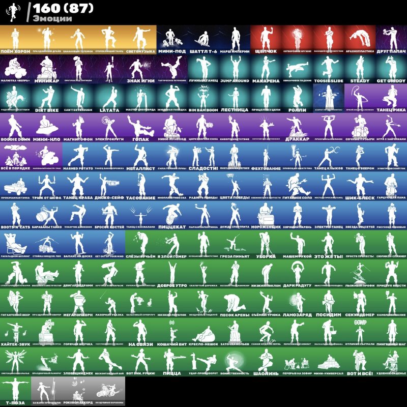 🎨 246 skins | 🌟 Fortnite account