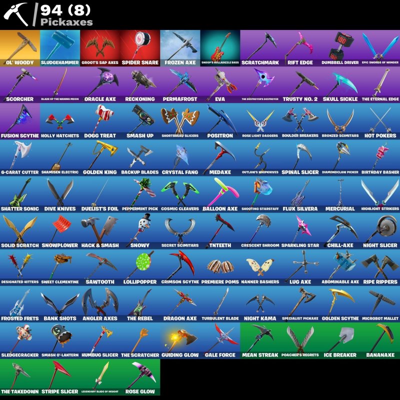 🎨 91 skins | 🌟 Fortnite account