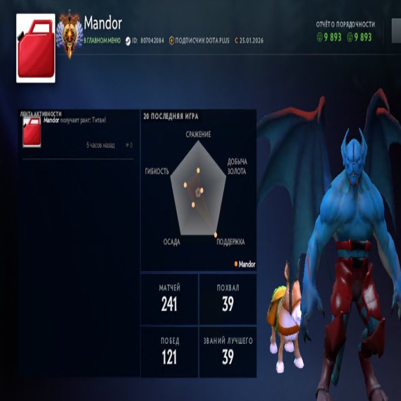 🏅 MMR 7362 | 🕒 270 hours | 🛡 9893