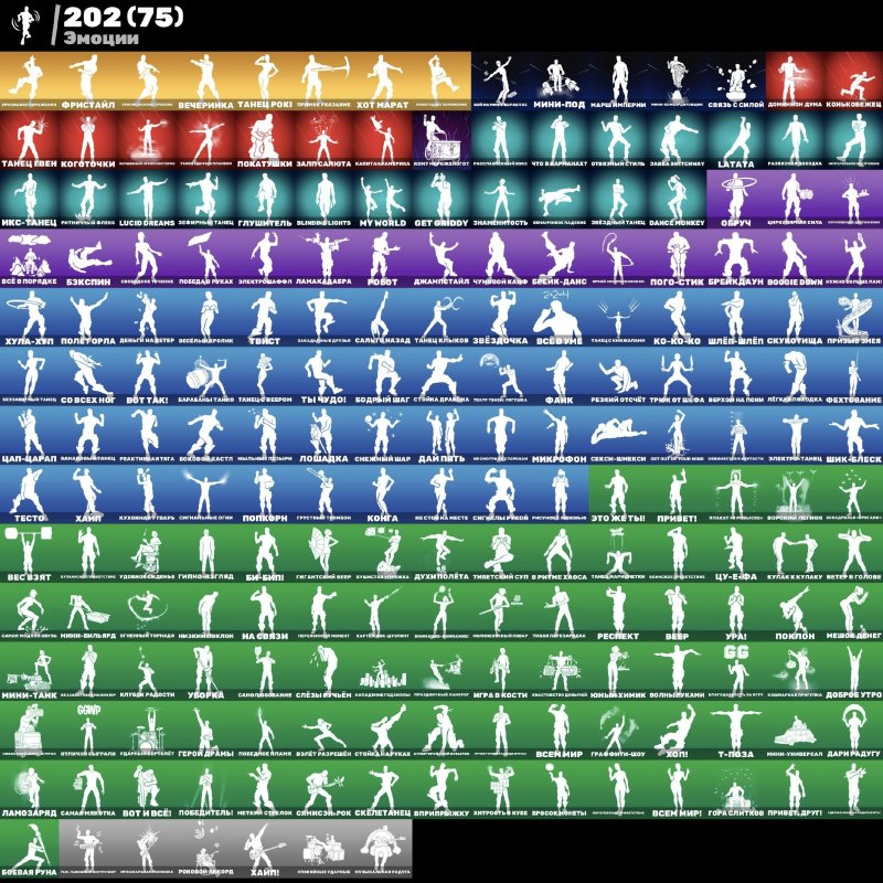 🎨 208 скінів | 🌟 Fortnite акаунт