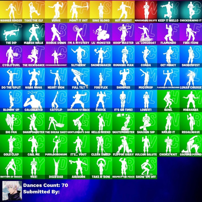 🎨 68 skins | 🌟 Fortnite account